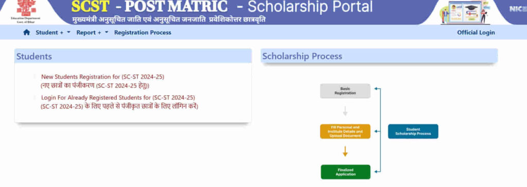 bihar post matric scholarship apply login